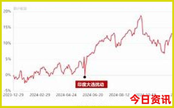 鹤峰避暑有哪些地方